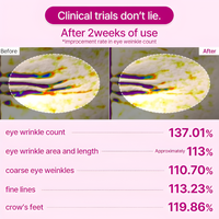 Calcium Volume Eye Patch™